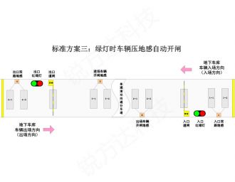 單通道紅綠燈控制系統